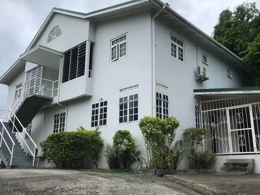 Octave House location